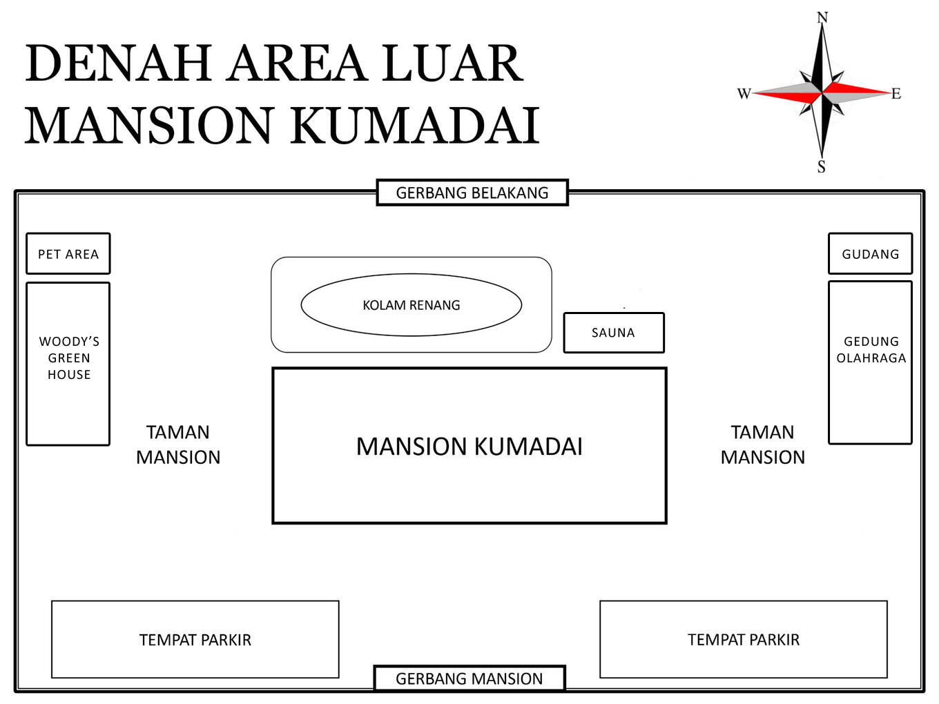 DENAH AREA LUAR
