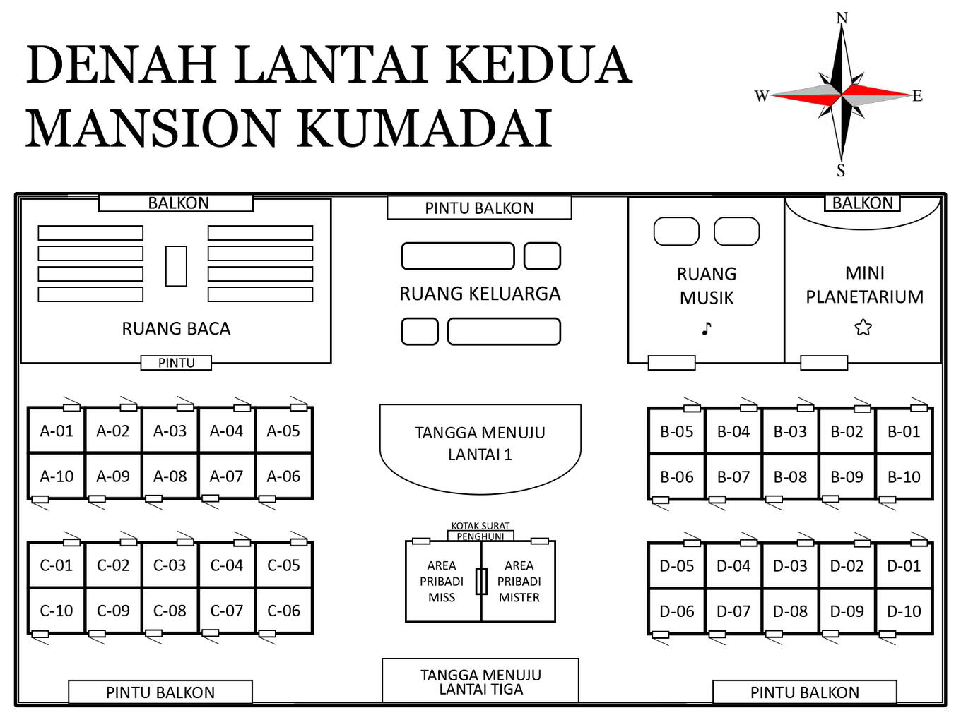 DENAH LANTAI DUA DENAH LANTAI DUA
