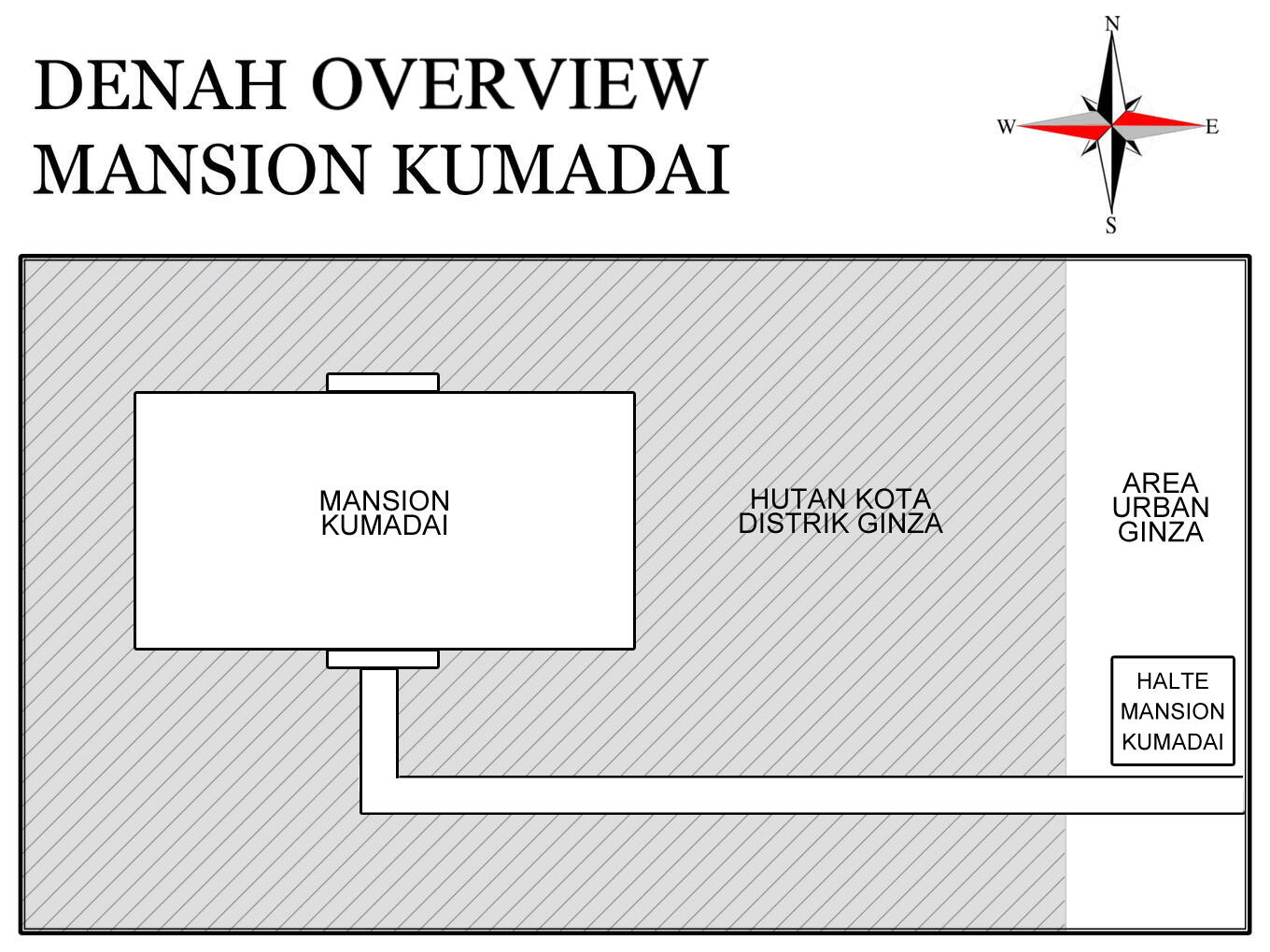 DENAH KESELURUHAN AREA MANSION