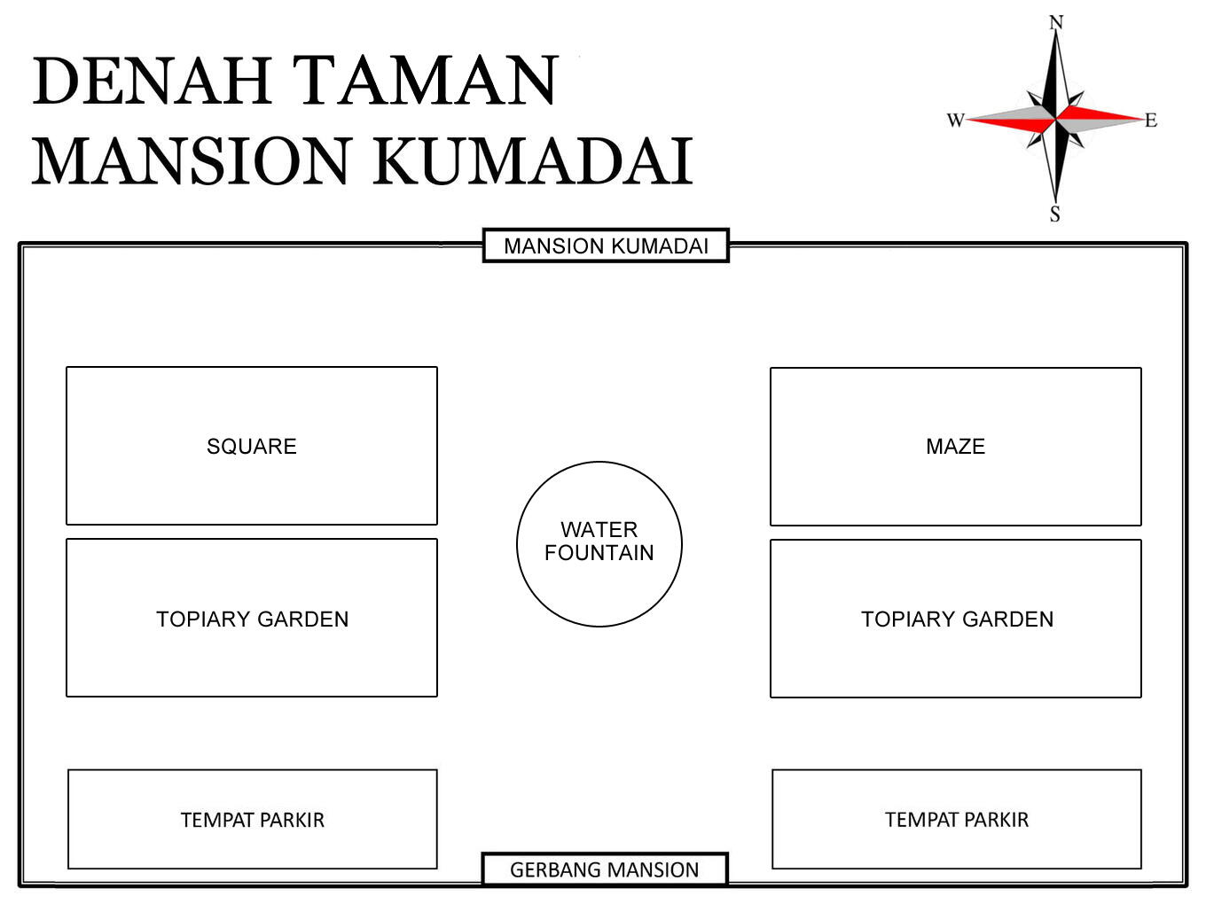 DENAH TAMAN DEPAN MANSION