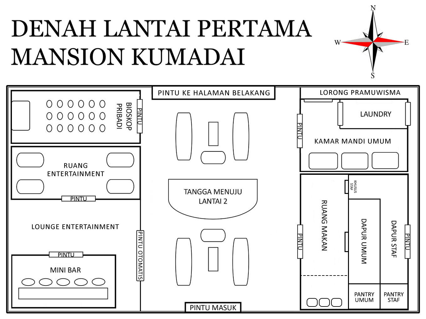 DENAH LANTAI SATU DENAH LANTAI SATU